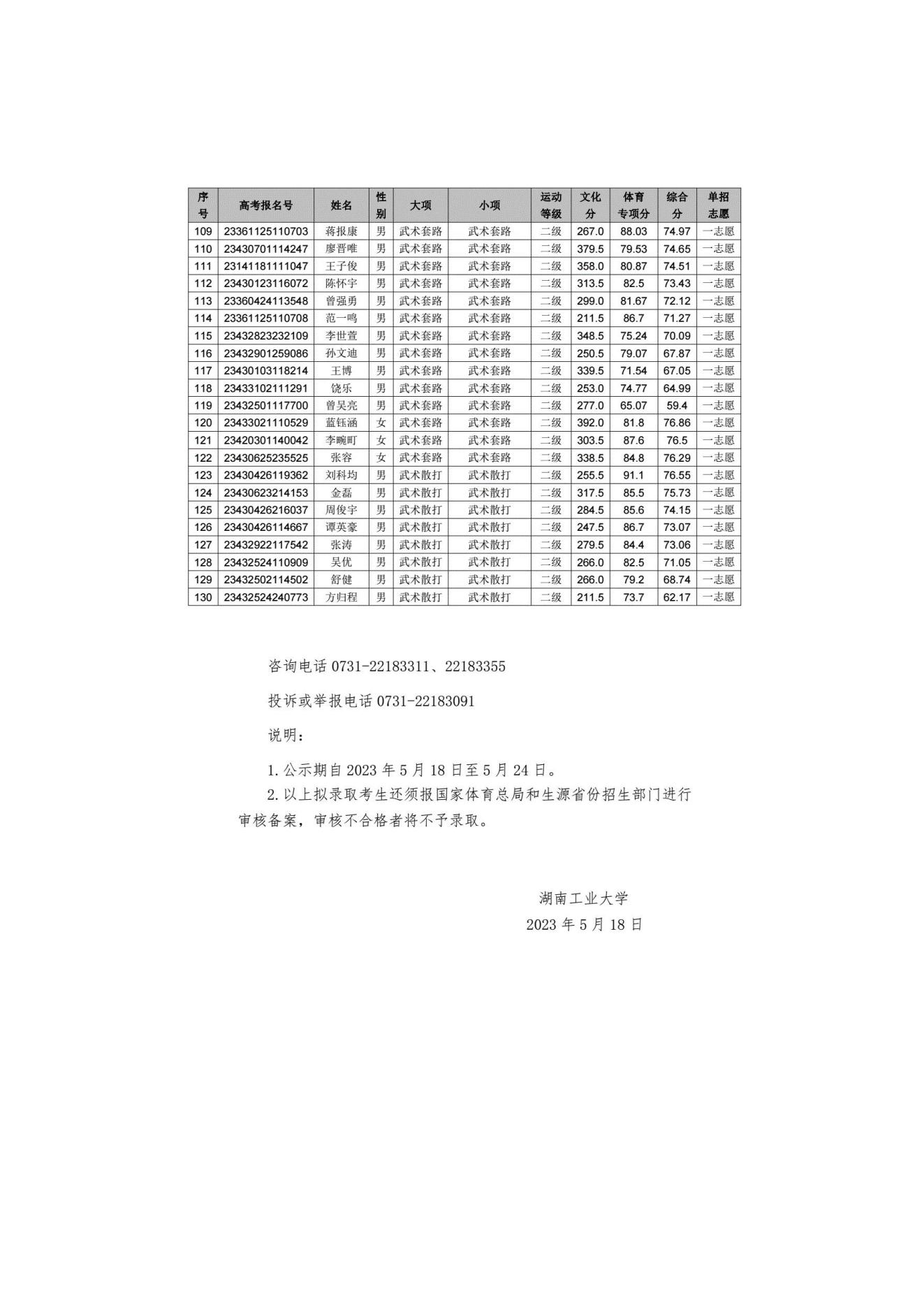 17 湖南工业大学2023年运动训练、武术与民族传统体育专业拟录取名单_03.jpg