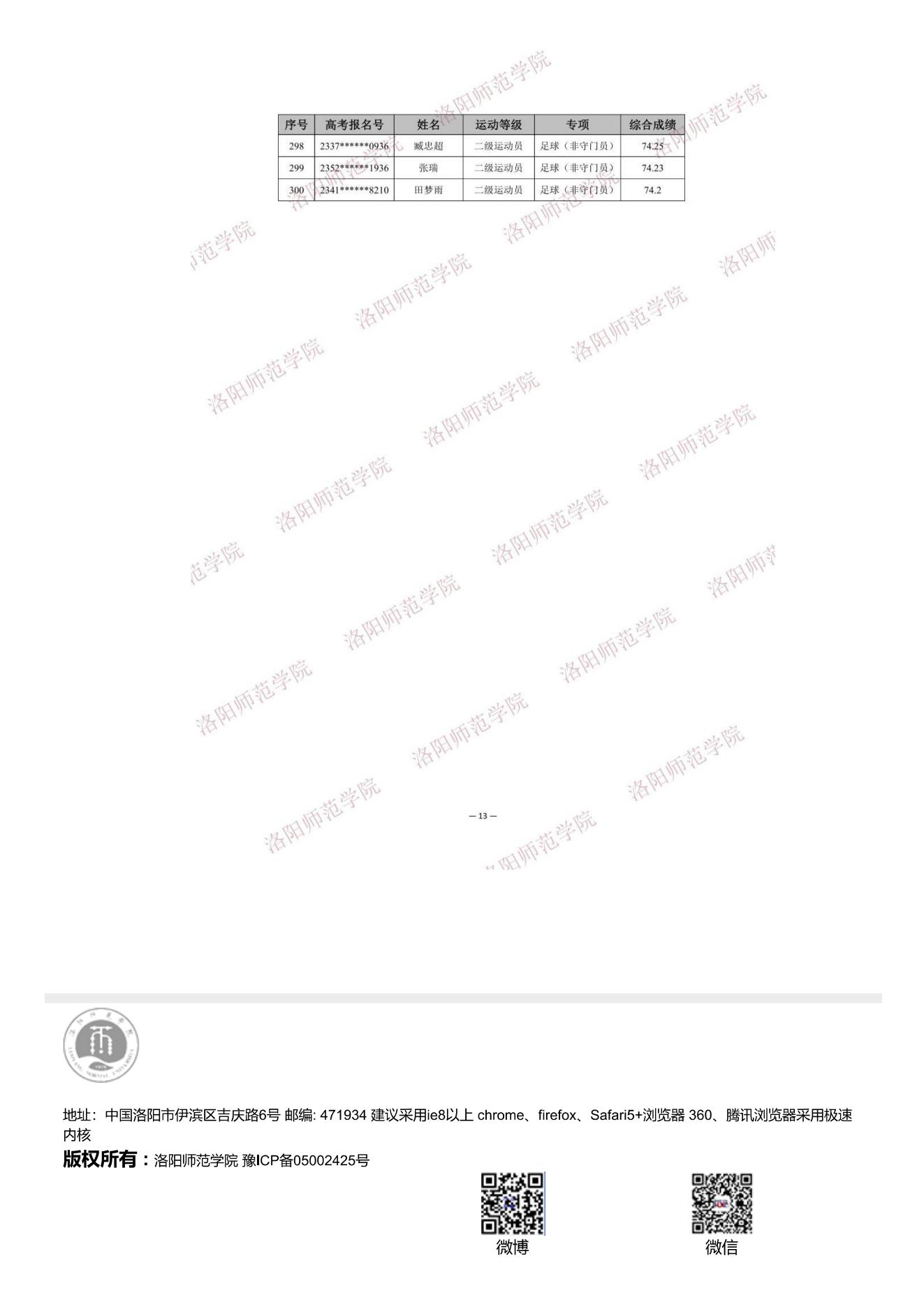18 2023年洛阳师范学院体育单招拟录取考生名单公示_13.jpg