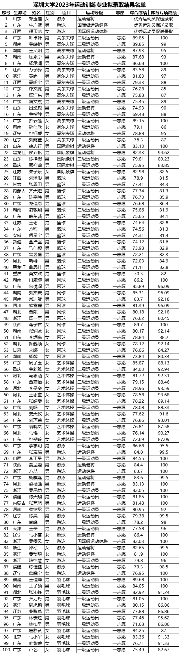 FF2B9A804D033684DA473068797_BE64968C_55634.png