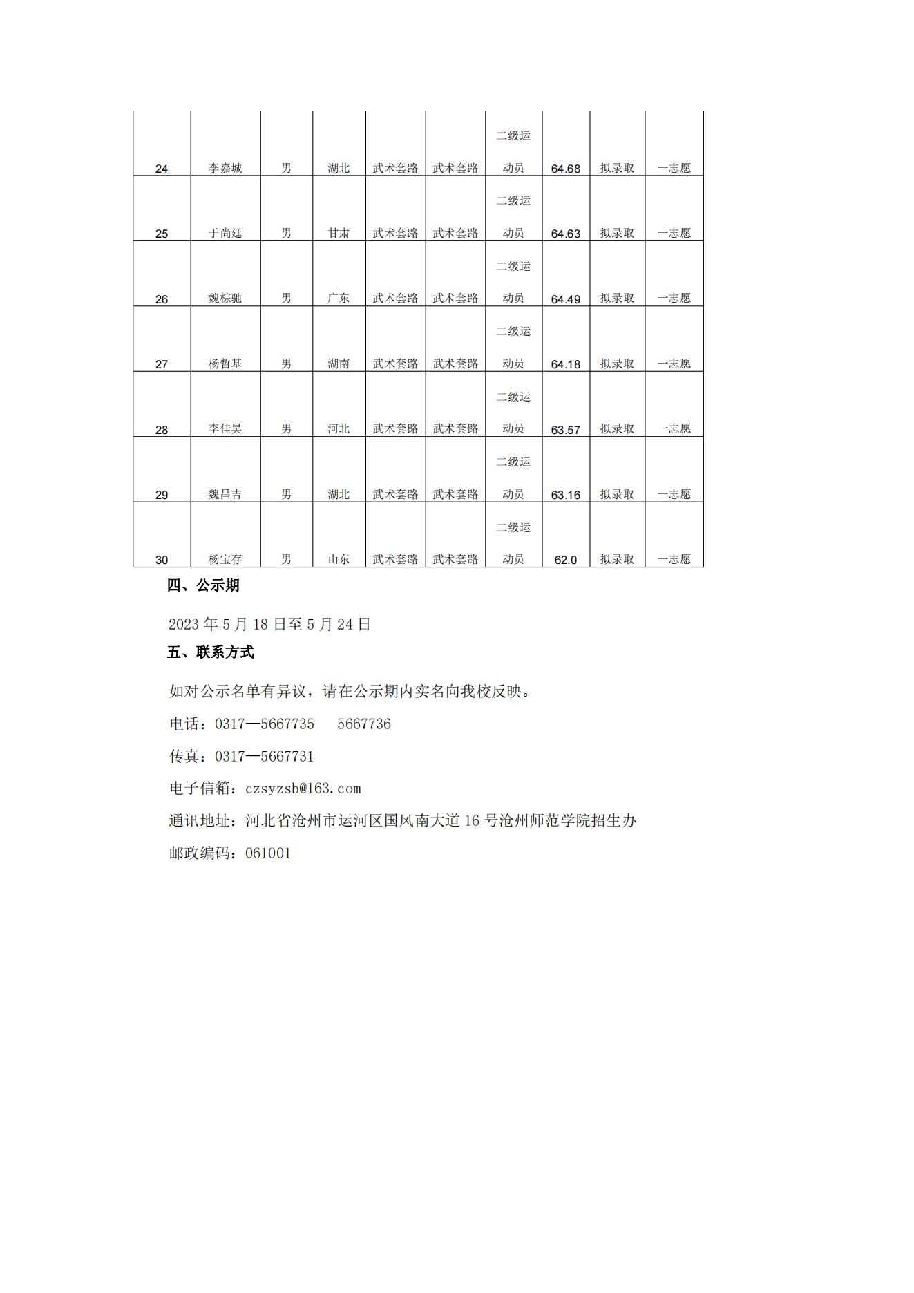 21 沧州师范学院2023年民传拟录取_02.jpg
