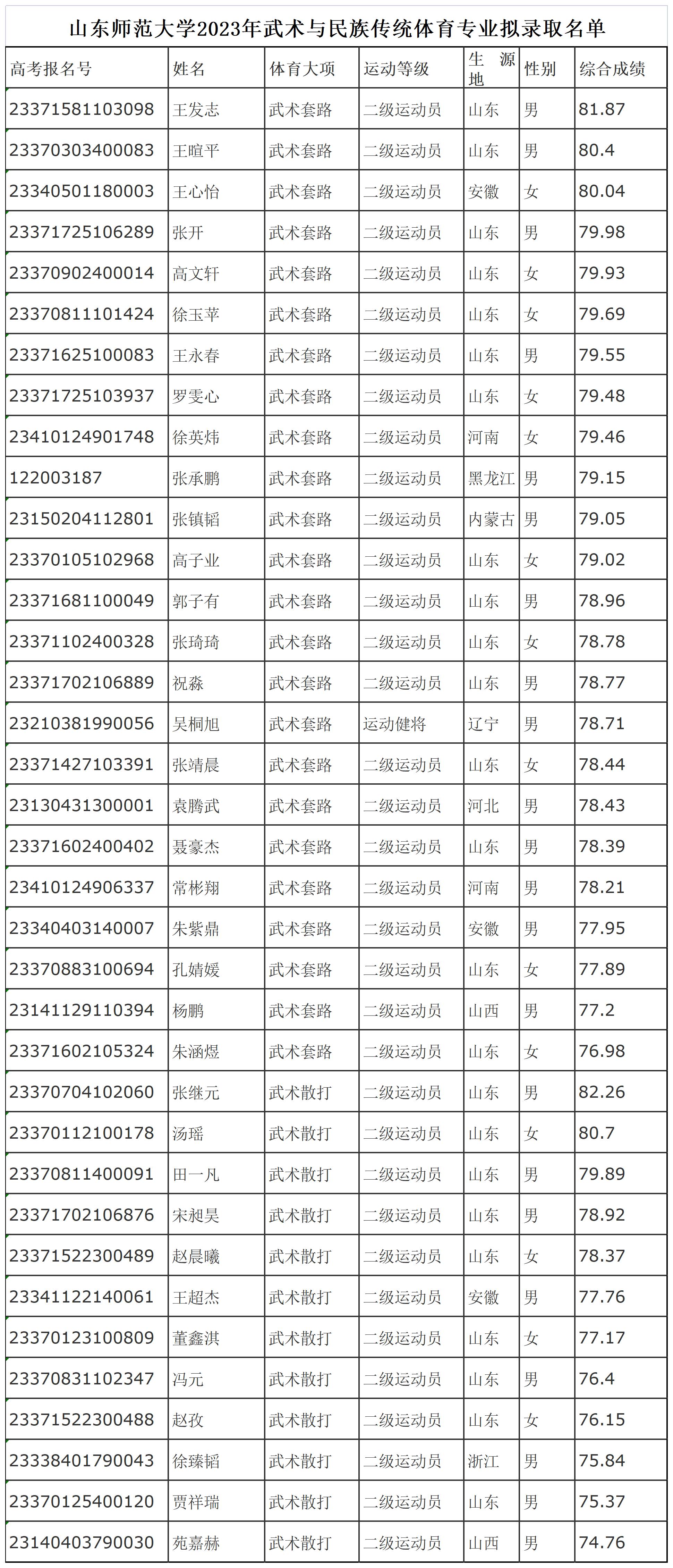 工作簿1_Sheet1.jpg